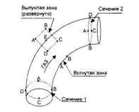 http://www.ohranatruda.ru/ot_biblio/normativ/data_normativ/51/51461/x052.jpg