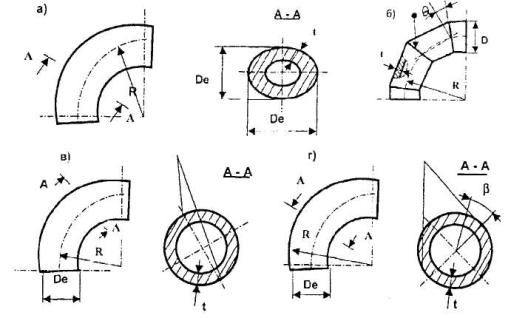 http://www.ohranatruda.ru/ot_biblio/normativ/data_normativ/51/51461/x006.jpg