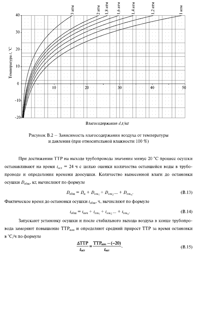 Подпись:  