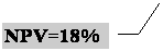Выноска 3 (без границы): NPV=18%