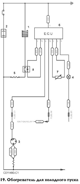 ������������� ������� ��������� ����� ��������� JCB 4CX, JCB 5CX, JCB 3CX