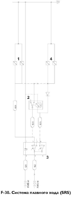 ������� �������������� ������������� (��� �������) JCB 4CX