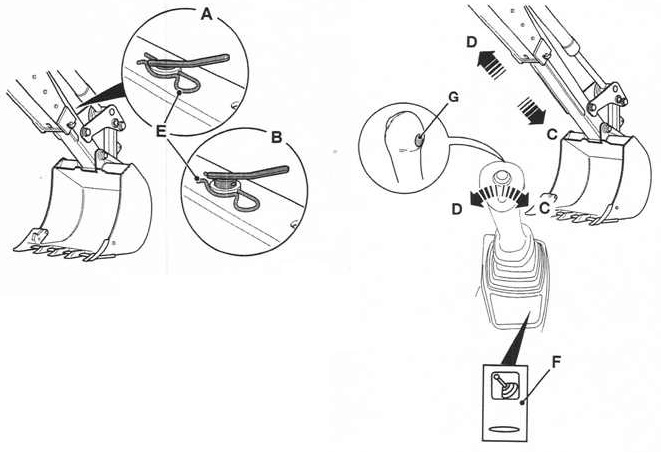 ������� Easy Controls