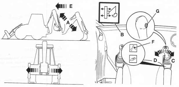 ��������� ������� �������� (����������� ������� Easy Controls)
