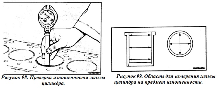 Транспортировка машины Транспортировка машины