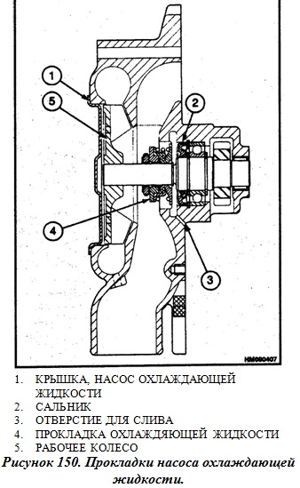 Передняя решетка JCB 4CX Передняя решетка радиатора