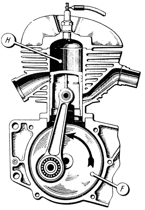 Pannonia 250 - ���. 32. ������� ��������� � ������ �����������
