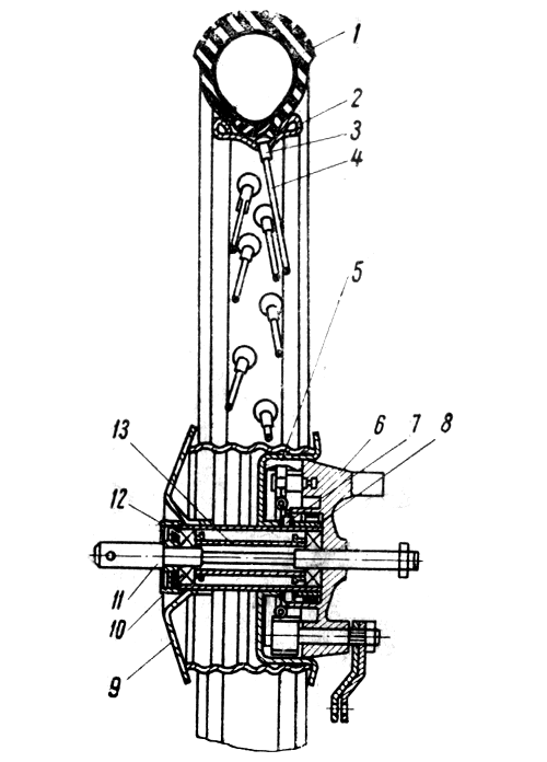 ���. 20. �������� ������