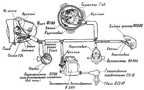 Схема зажигания минск 12в