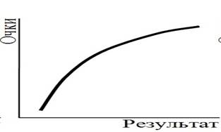 C:\Users\админ\Desktop\Лекция_4_рис_3 - копия (2).jpg
