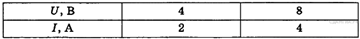 http://phys.sdamgia.ru/get_file?id=1124