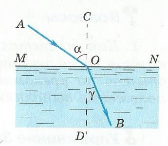 https://www.ok-t.ru/studopediaru/baza9/877308027627.files/image055.png