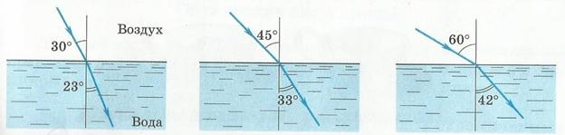 https://www.ok-t.ru/studopediaru/baza9/877308027627.files/image058.png