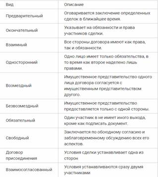 Изображение выглядит как стол

Автоматически созданное описание