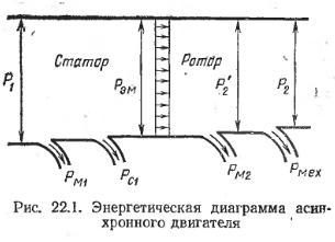 https://studfile.net/html/2706/747/html_eAFjtfJ6uh.0WwC/img-Y2w6qZ.jpg
