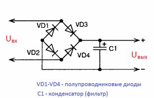 Схема простейшего выпрямителя