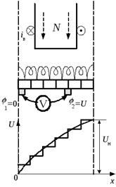https://studfile.net/html/2706/295/html_d3dP2bbQP9.r4JF/img-2f45vv.png