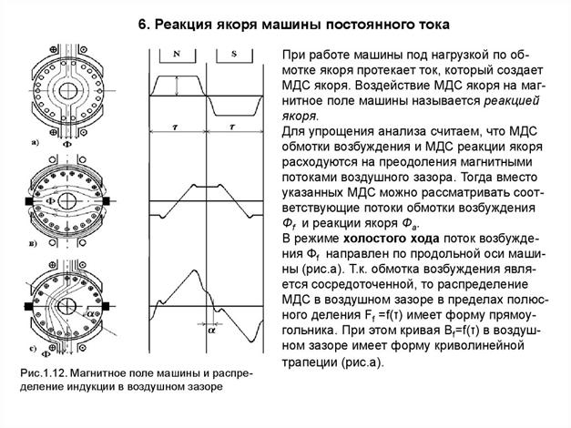 Машины постоянного тока - online presentation