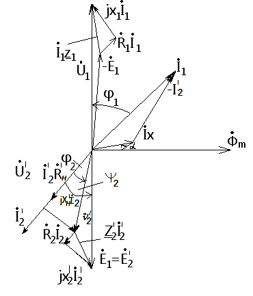 https://ok-t.ru/helpiksorg/baza5/66722820745.files/image271.png