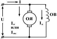 Описание: Ov4innikov/images/9.1.GIF