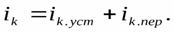 https://studfile.net/html/2706/776/html_2yLZjeHL2Q.wgtQ/img-92HT_u.png