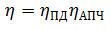 https://electroandi.ru/images/asinkhronnyj-preobrazovatel-chastoty/asinkhronnyj-preobrazovatel-chastoty-5.png
