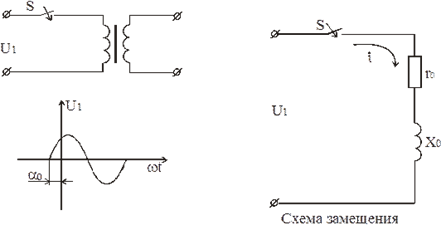 https://konspekta.net/studopediaorg/baza13/331859953399.files/image415.gif