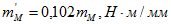 https://www.websor.ru/images/p472_0_00_058.png
