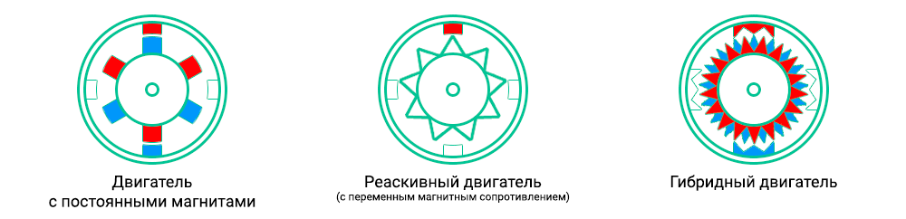 https://iarduino.ru/img/upload/2c687031c782a383083a63667c9f2527.jpg