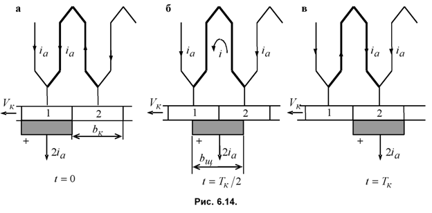 https://nashaucheba.ru/docs/30/29611/conv_7/file7_html_65798340.gif