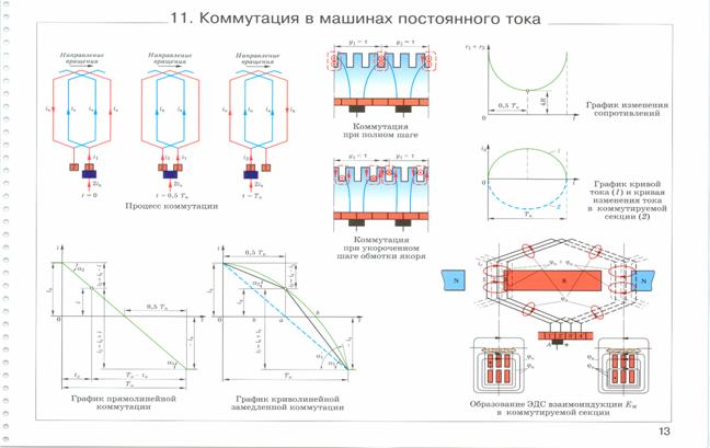 https://konspekta.net/lektsianew/baza7/5445964422047.files/image019.png