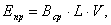 ЭДС