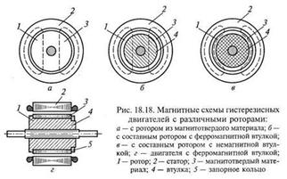 https://www.ok-t.ru/studopediaru/baza1/2235486744857.files/image202.jpg