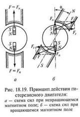 https://www.ok-t.ru/studopediaru/baza1/2235486744857.files/image204.jpg