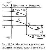 https://www.ok-t.ru/studopediaru/baza1/2235486744857.files/image206.jpg