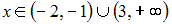 http://mypage.i-exam.ru/pic/1250_184546/7D48ED4B0EF9CFAC273CC75D035299F1.png