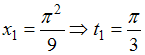 http://mypage.i-exam.ru/pic/1250_184557/1A5755891A1E2AD9CF18C46DCEE3E65A.png