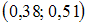http://mypage.i-exam.ru/pic/1250_184572/1140E60A0A1F636A0217CD80F86B9E6B.png