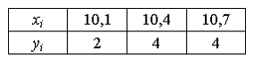 http://mypage.i-exam.ru/pic/1250_184571/B7A1AA76E1A9E4EF88F5EE342A5D204A.png