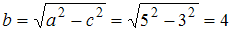 http://mypage.i-exam.ru/pic/1250_184619/982FD0F3FCE3FBFACC6335F12FC9EC34.png