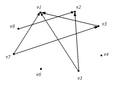 http://mypage.i-exam.ru/pic/1250_184651/5F38E19F9D42FC1217BD52192CDAD54B.jpg