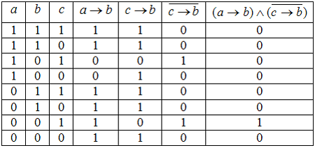 http://mypage.i-exam.ru/pic/1250_184649/6D43026A22553708CE0F51ABF43EB8E6.png