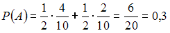 http://mypage.i-exam.ru/pic/1250_184565/7374093EDA5E3656F52EE9F74C9CC881.png