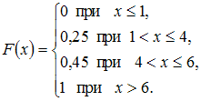 http://mypage.i-exam.ru/pic/1250_184566/F28146AA9F504DFCA532A4FA27E400C4.png