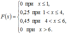 http://mypage.i-exam.ru/pic/1250_184566/B449E89A7B89041CE4BDD432EB988B0A.png