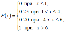 http://mypage.i-exam.ru/pic/1250_184566/5E146CA8A1462D9FE7F8E0597305DC71.png