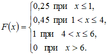 http://mypage.i-exam.ru/pic/1250_184566/0D4C7CA52A2BEA7444F89E9CB0767485.png