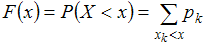 http://mypage.i-exam.ru/pic/1250_184566/38EF54A70F470EF7A24549CEC8B60525.png