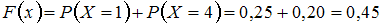 http://mypage.i-exam.ru/pic/1250_184566/E12E8830F71DA11D7B83A00FADC13CA2.png