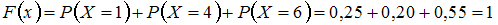 http://mypage.i-exam.ru/pic/1250_184566/6F44DA2070B70A8A05E7DA6B0A5BC2F9.png